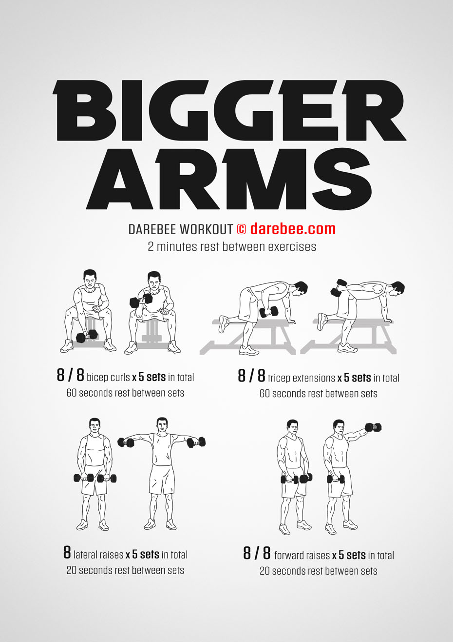 Bigger Arms is a dumbbells workout that's designed to activate the body's adaptive response and give you stronger, bigger arms.