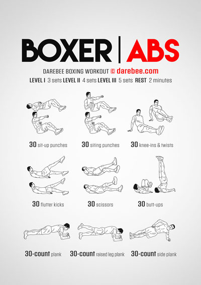 Advanced Abs Workouts Collection