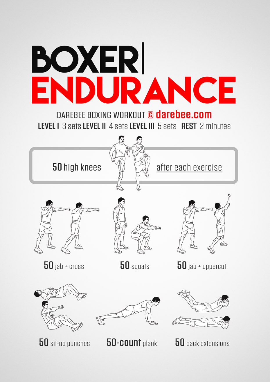 Endurance Conditioning Workouts Vlr eng br