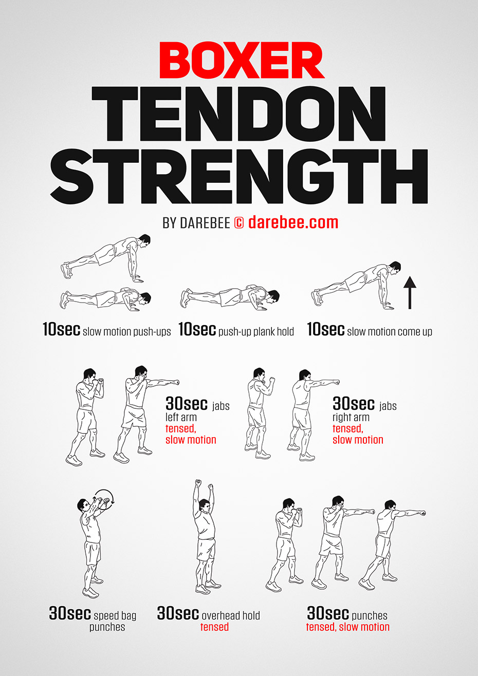 How to Strengthen Tendons and Ligaments With Strength Training