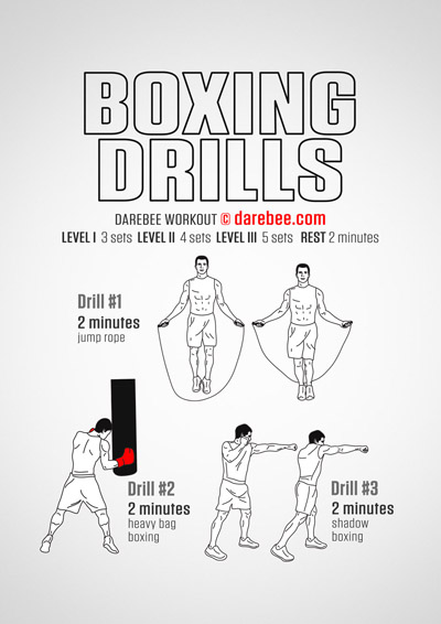 Boxing Drills Workouts Collection
