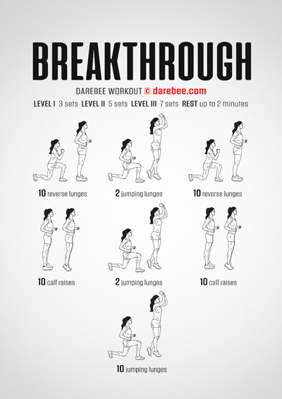 Breakthrough is a DAREBEE no-equipment lower body strength and power home workout you use to get a strong, powerful lower body that helps you increase your overall strength and power.