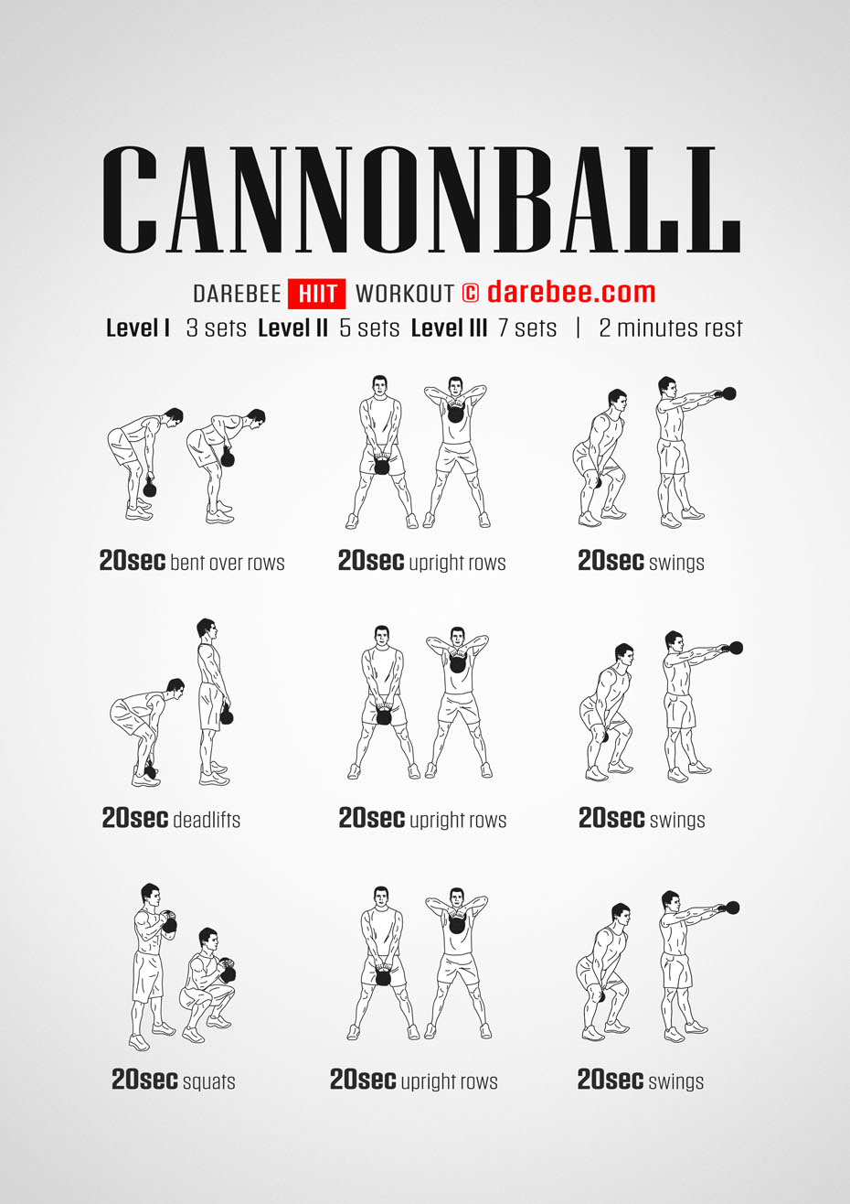 Cannonball is a Darebee home-fitness kettlebell workout for total body strength and wellbeing. 