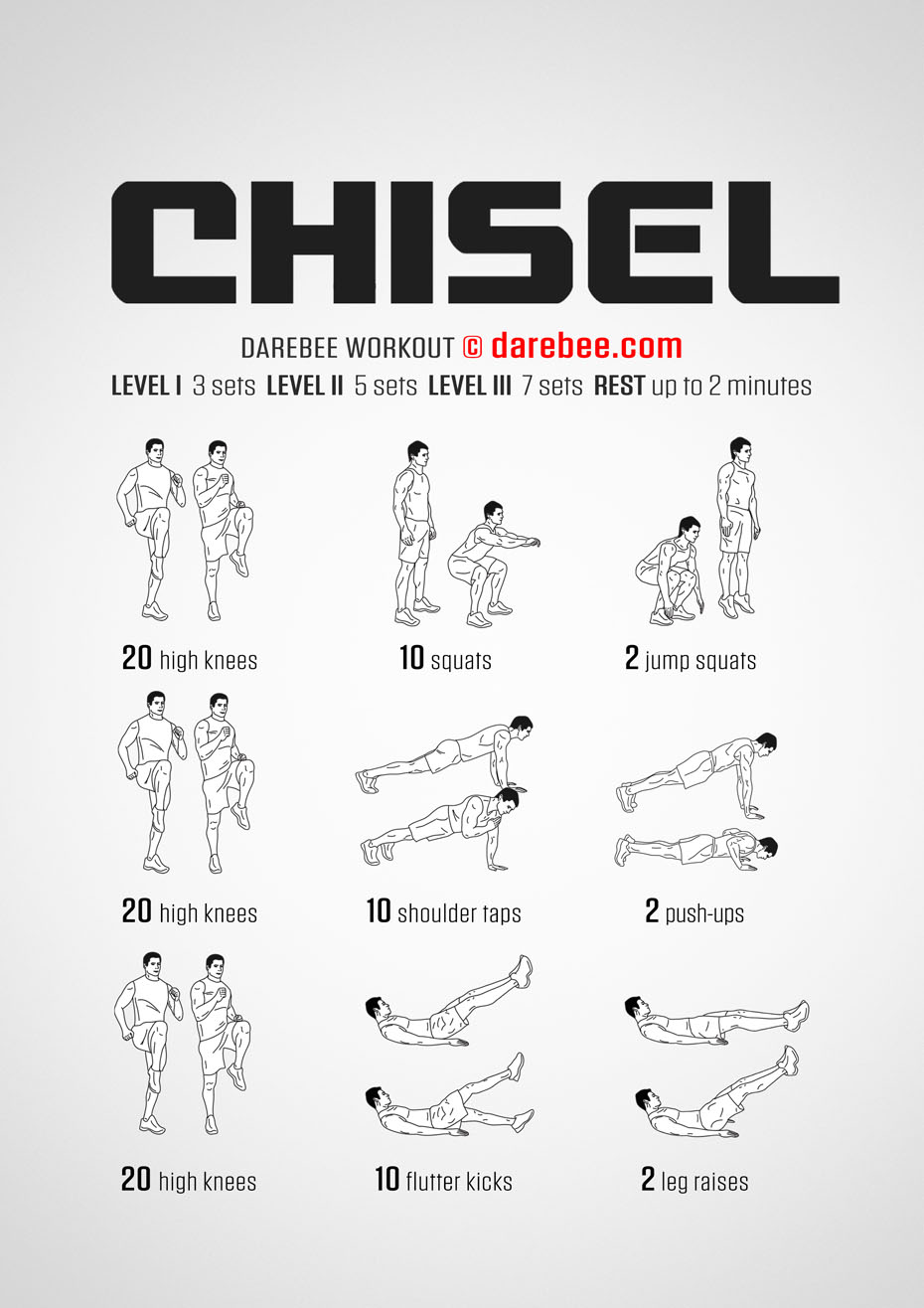 what is chisel workout?