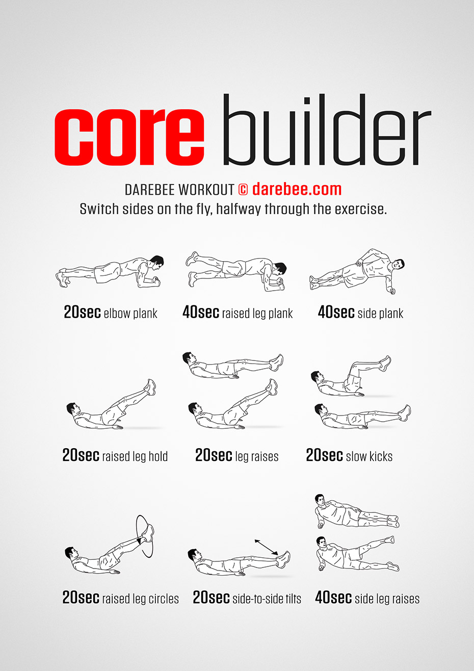 core strength workout program