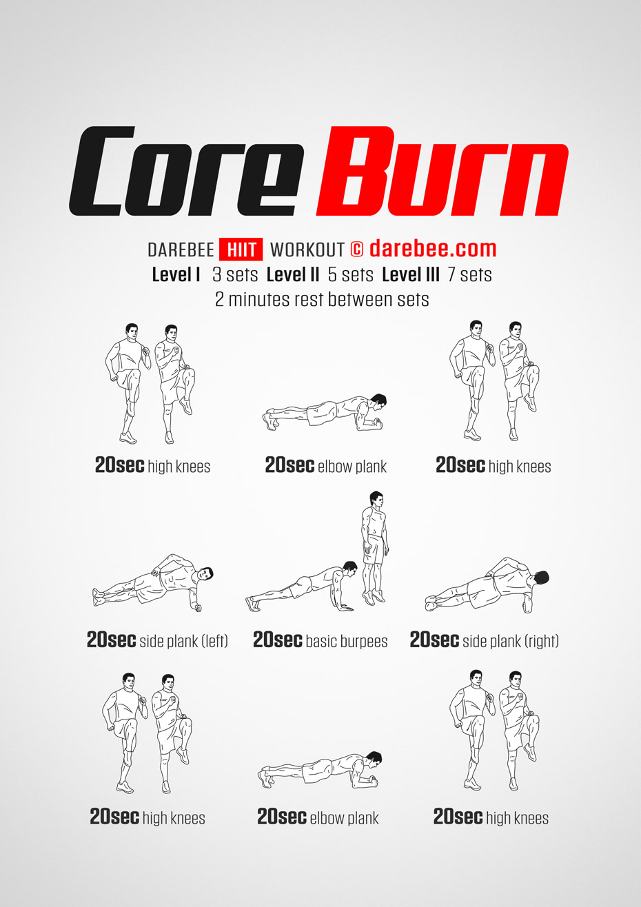 Core Burn Workout