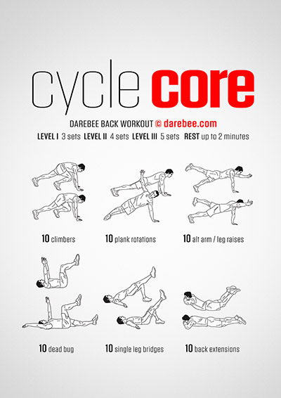 Workouts for Cyclists Collection
