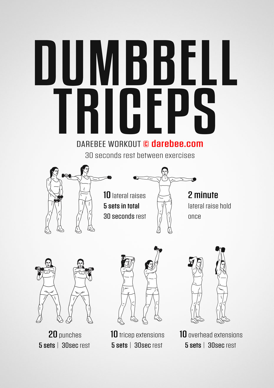 Dumbbell Triceps is a Darebee home-fitness workout that helps you develop firm-looking, stronger shoulders and triceps. 