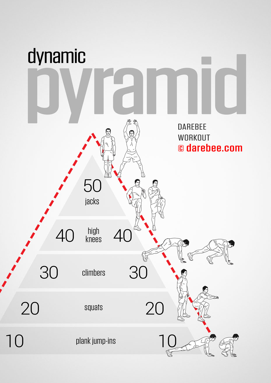 The Dynamic Pyramid Workout is a DAREBEE home fitness no-equipment workout you  can use to get fitter, feel stronger and be healthier at home.