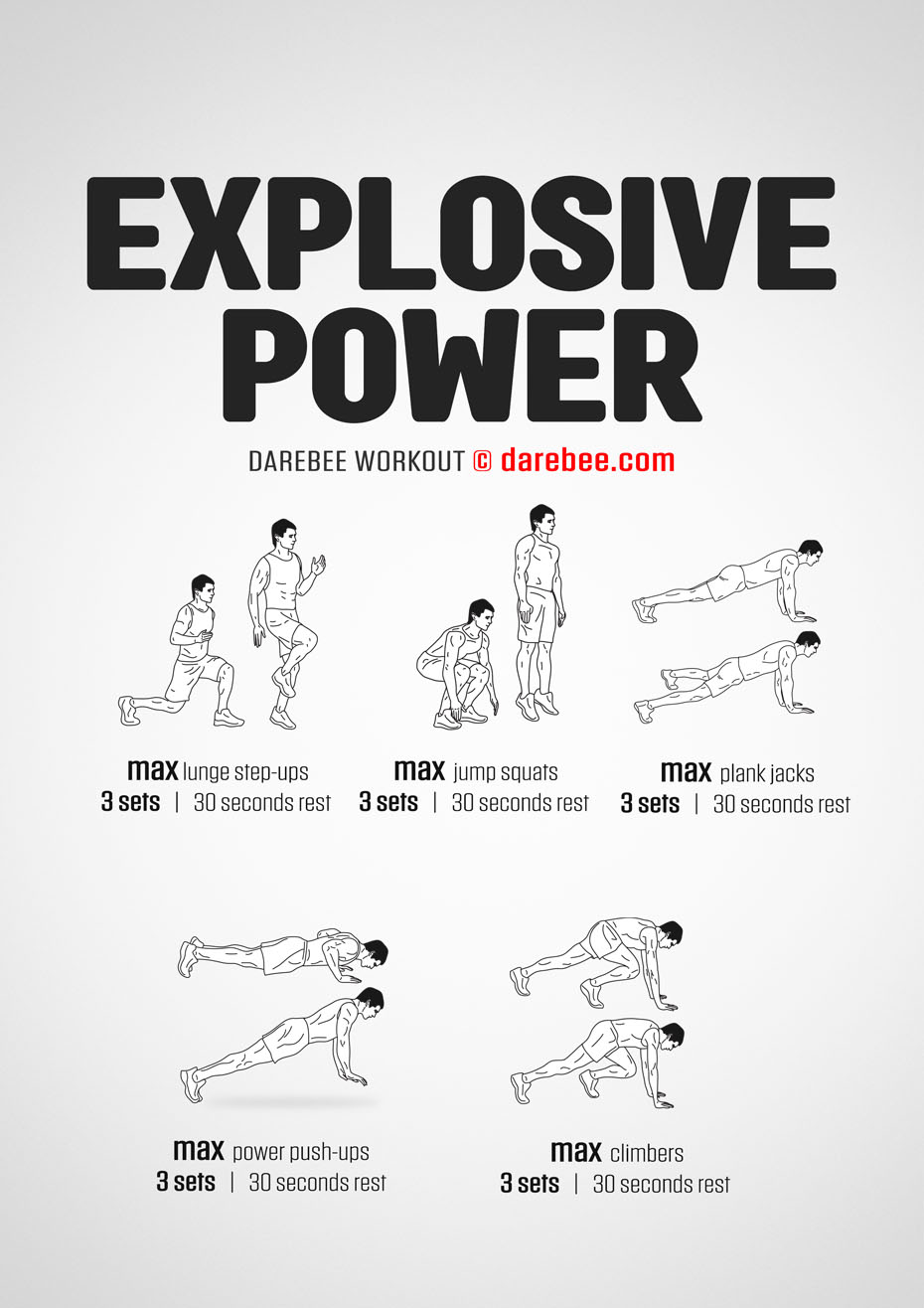 Optimize exercise explosiveness