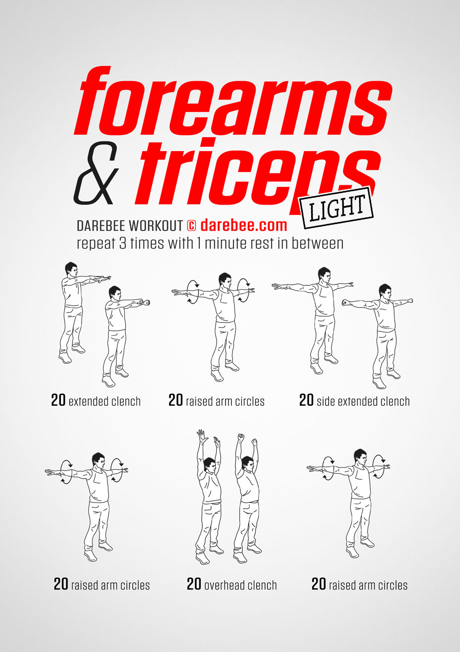 Forearms & Triceps Workout