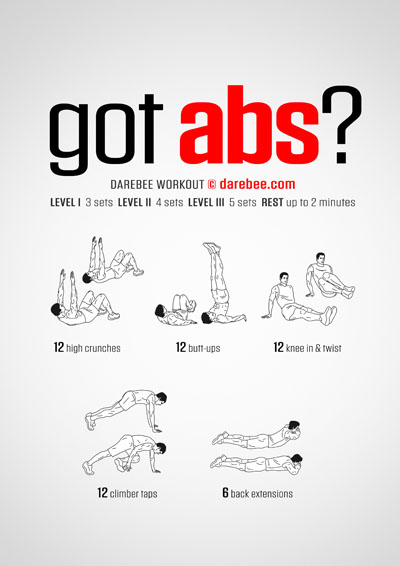 Got Abs? is a Darebee home-fitness abs workout that targets all four abdominal muscle groups.