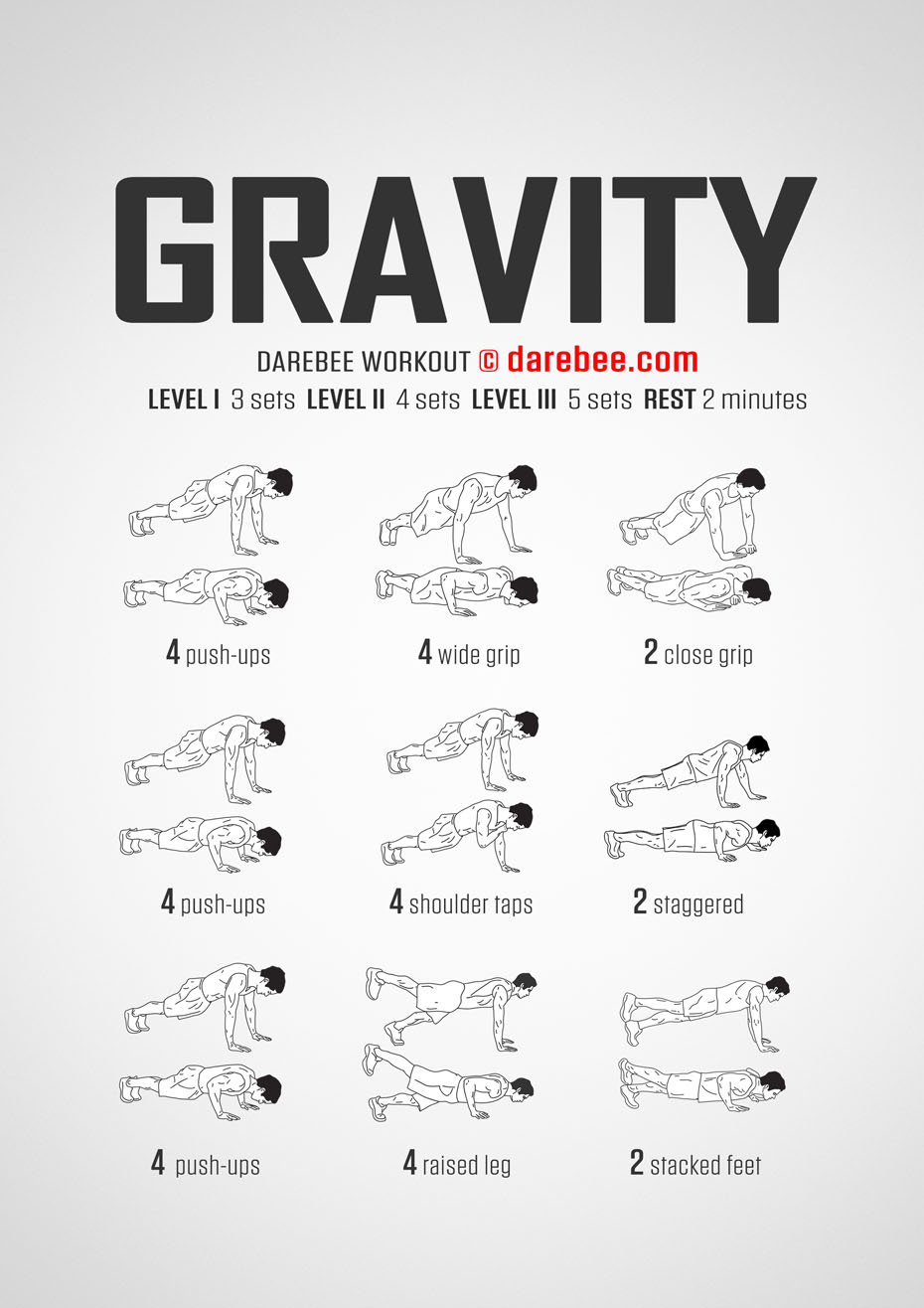  Chest workout darebee for Women