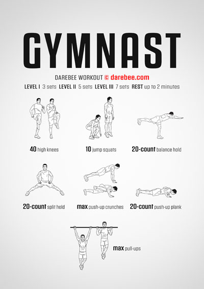 Gymnast is a DAREBEE home fitness total body strength workout you can do virtually anywhere as long as you have access to something to hang from.