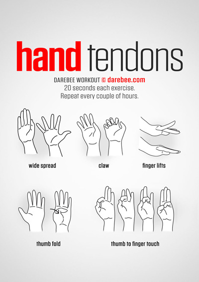 Hand And Wrist Workouts Collection