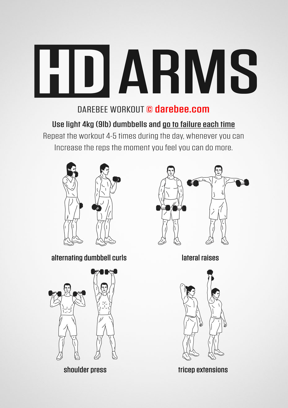 5-day-best-free-weight-exercises-for-arms-and-shoulders-for-fat-body