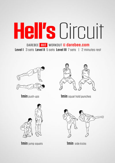 Quick HIIT Workouts Collection