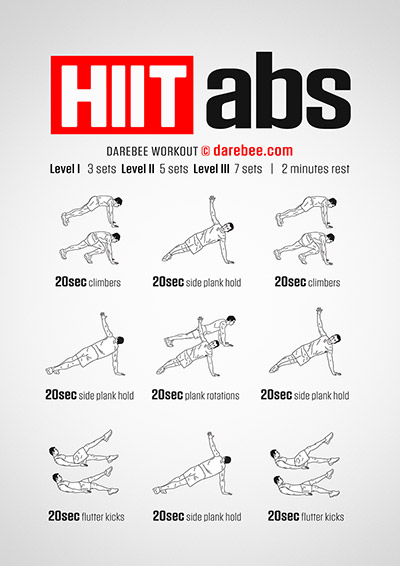 HIIT Ab Workouts Collection