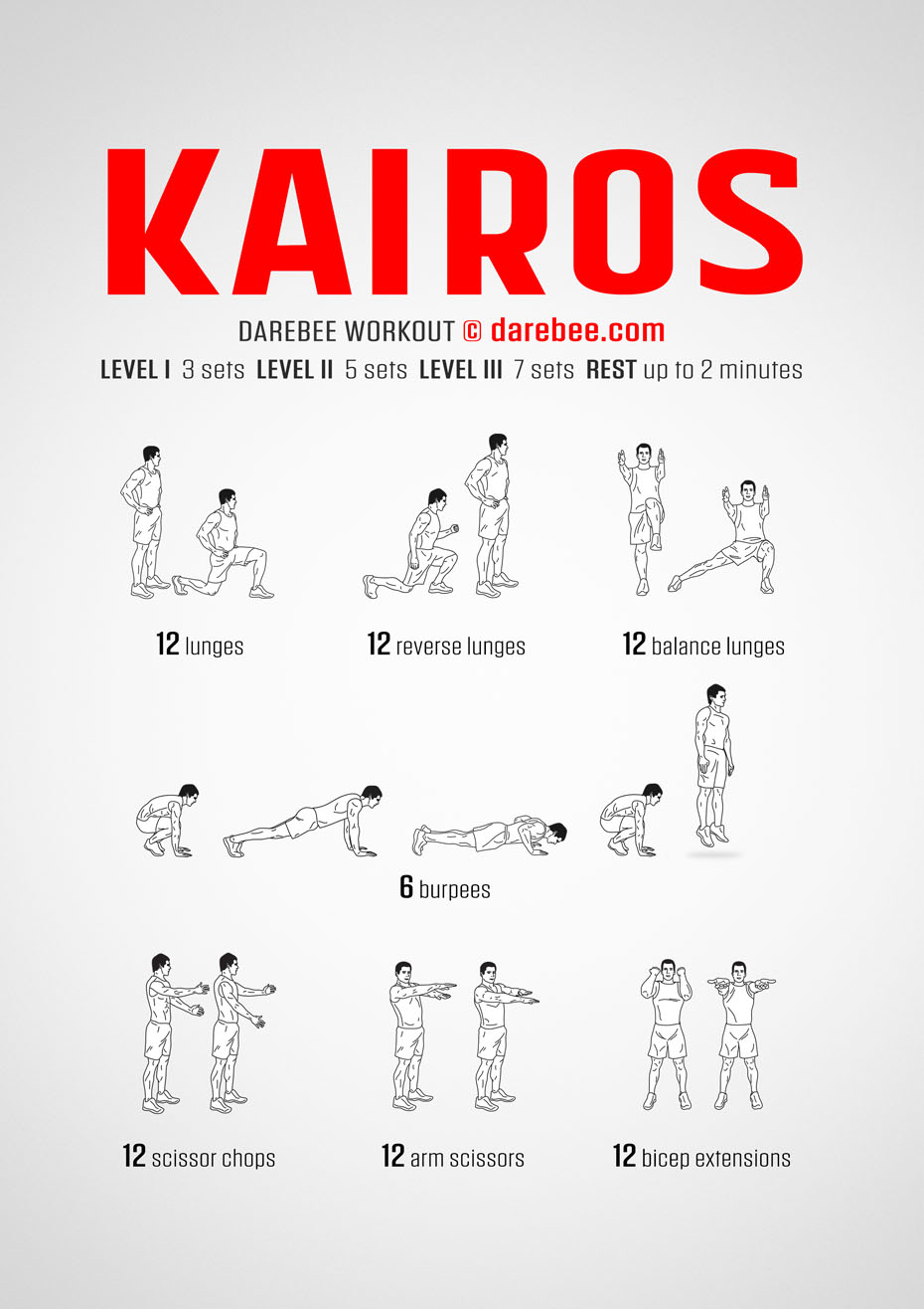 Kairos is a Darebee no-equipment full-body strength home workout. 