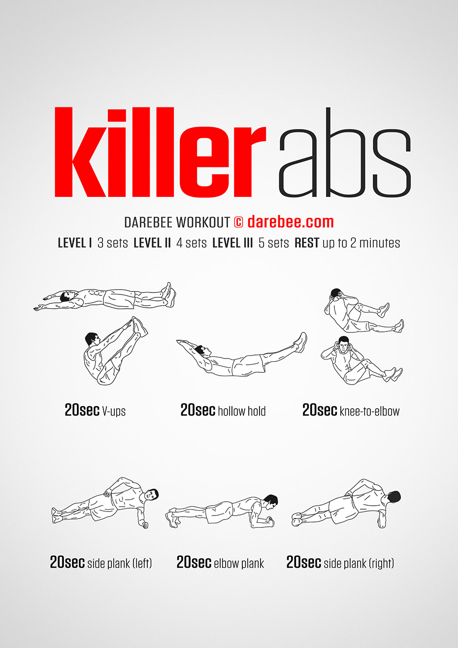 6 Day Abs Workout For Men And Women for Gym