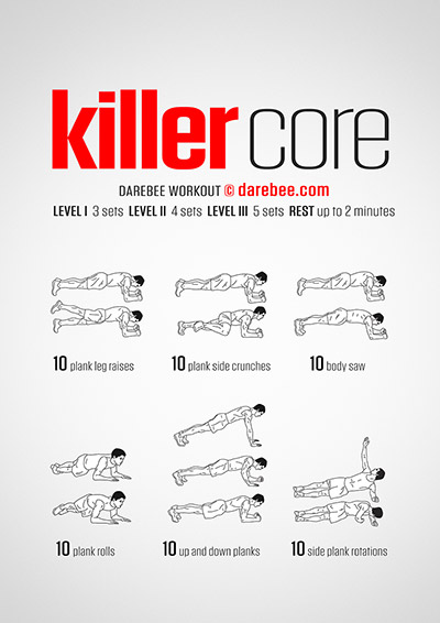 Core Workouts Collection