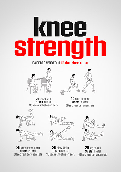 Strength for Overweight People Workouts Collection