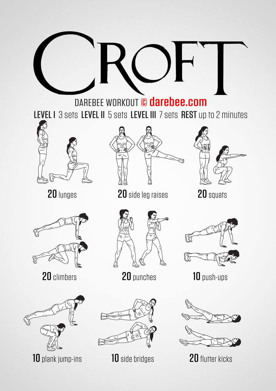  Lara croft workout plan for Fat Body