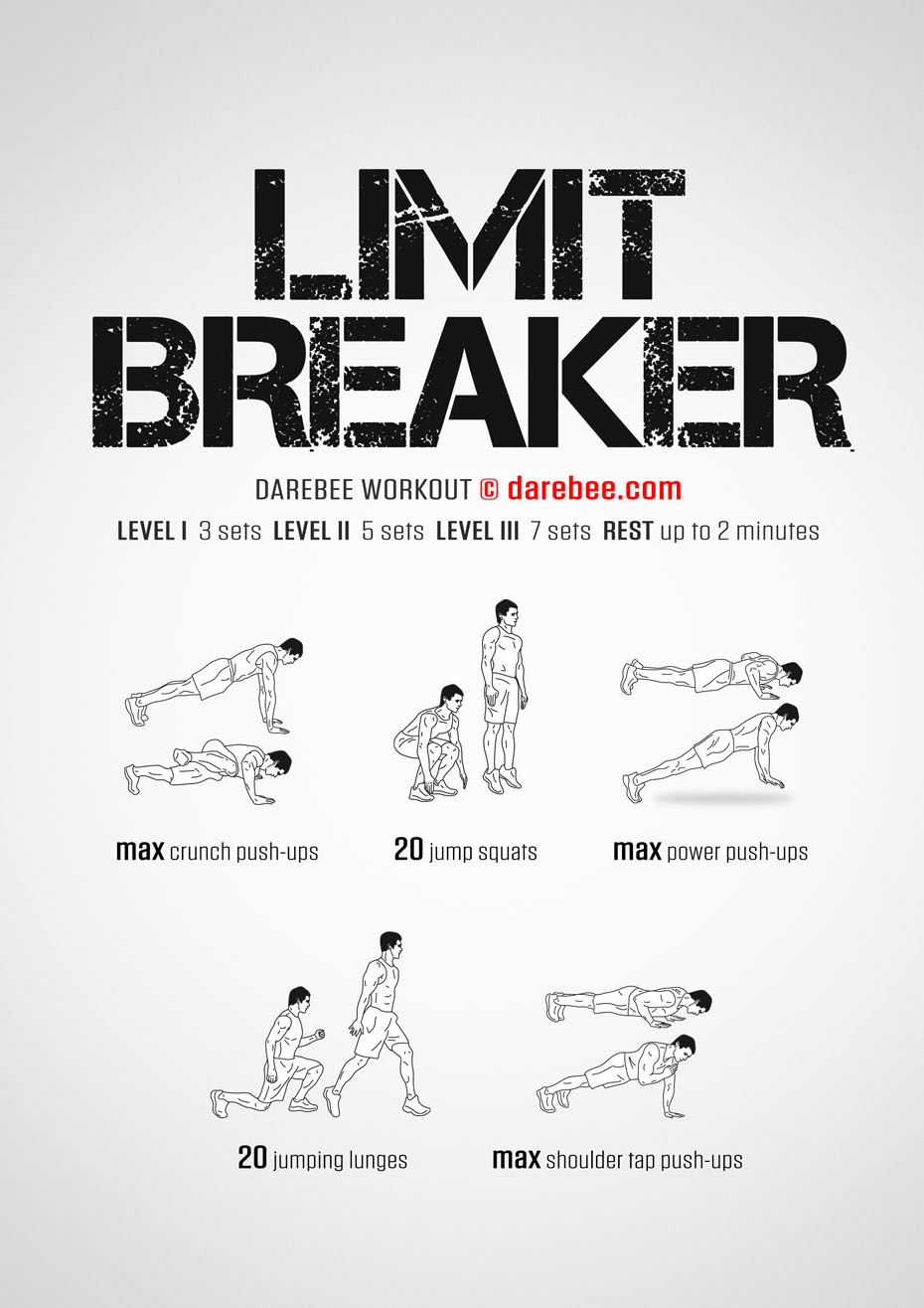 Limit Breaker is a difficulty Level IV Darebee home-fitness workout which makes it great for building strength without any equipment but not suitable for those just starting out or coming back to fitness after injury or a lay-off.