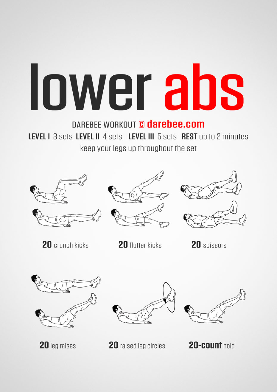 Lower Abs Exercise Chart