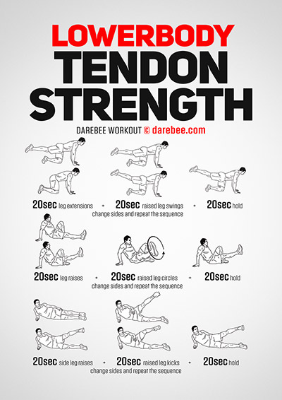 Tendon Strength Workouts Collection