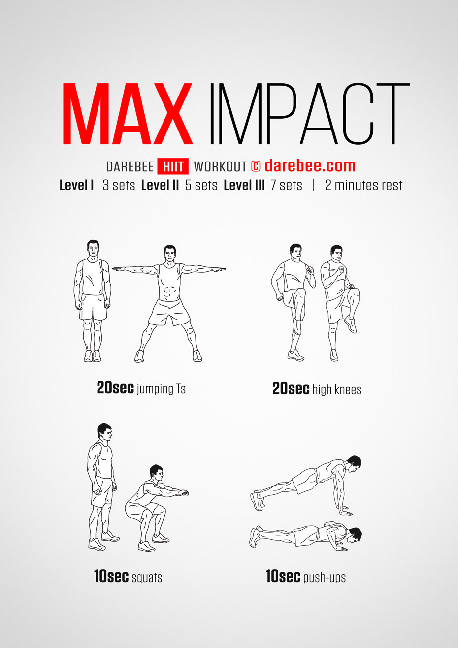Max Impact Workout