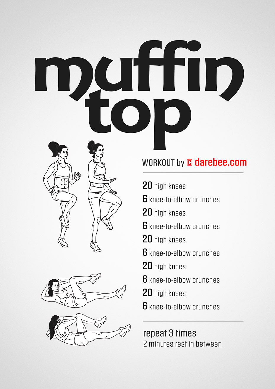 muffin top challenge
