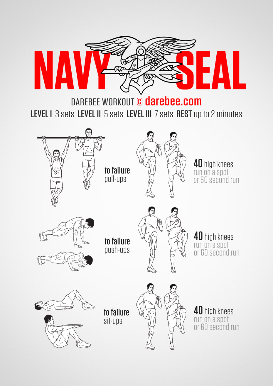 Navy Seal Workout Routine Chart