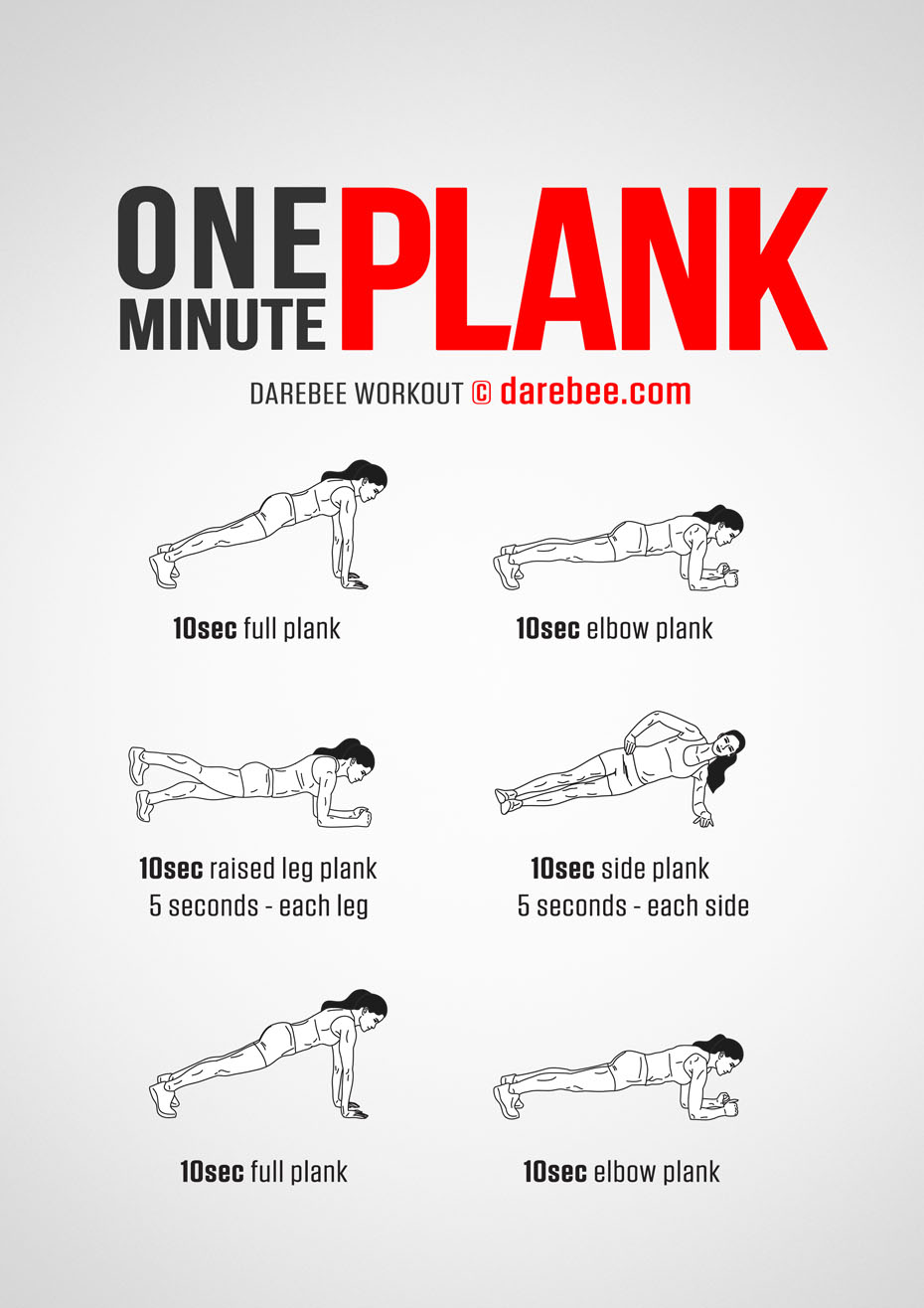 Berekening Mogelijk Bovenstaande 1-Minute Plank Workout