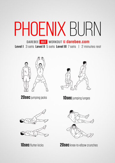Phoenix Burn is a DAREBEE home fitness no-equipment High Intensity Interval Training workout that will put you through your paces and test your aerobic and cardiovascular fitness.