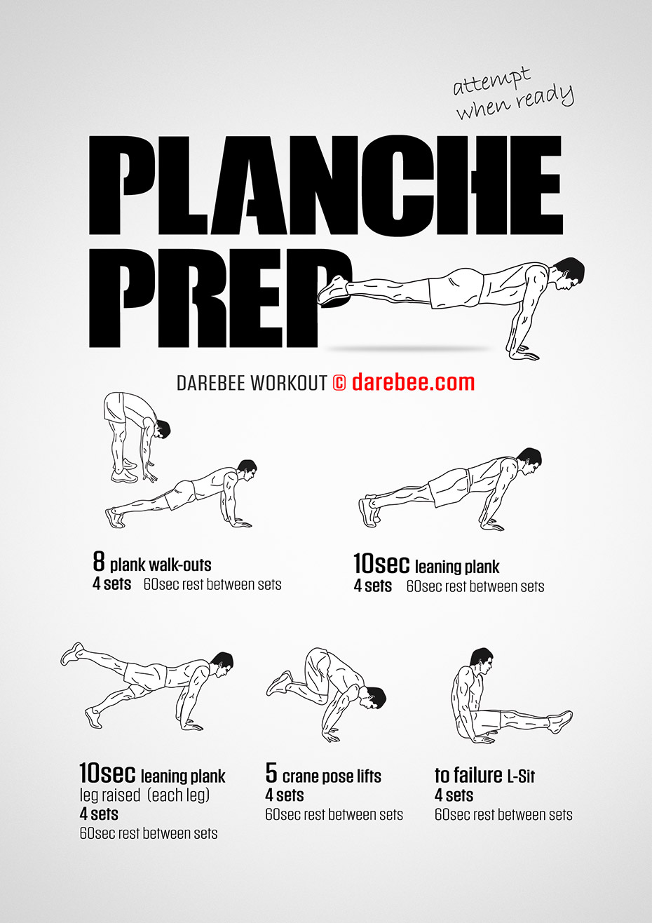 Planche Prep Workout