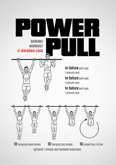 Pull-Up Bar Workouts Collection