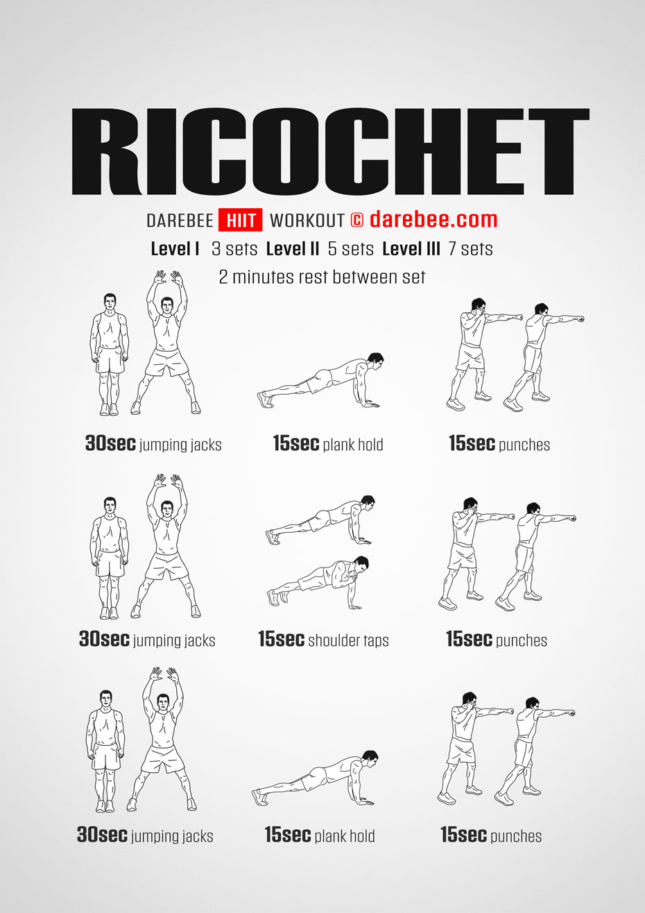 ricochet meaning