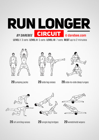 Workouts For Runners Collection