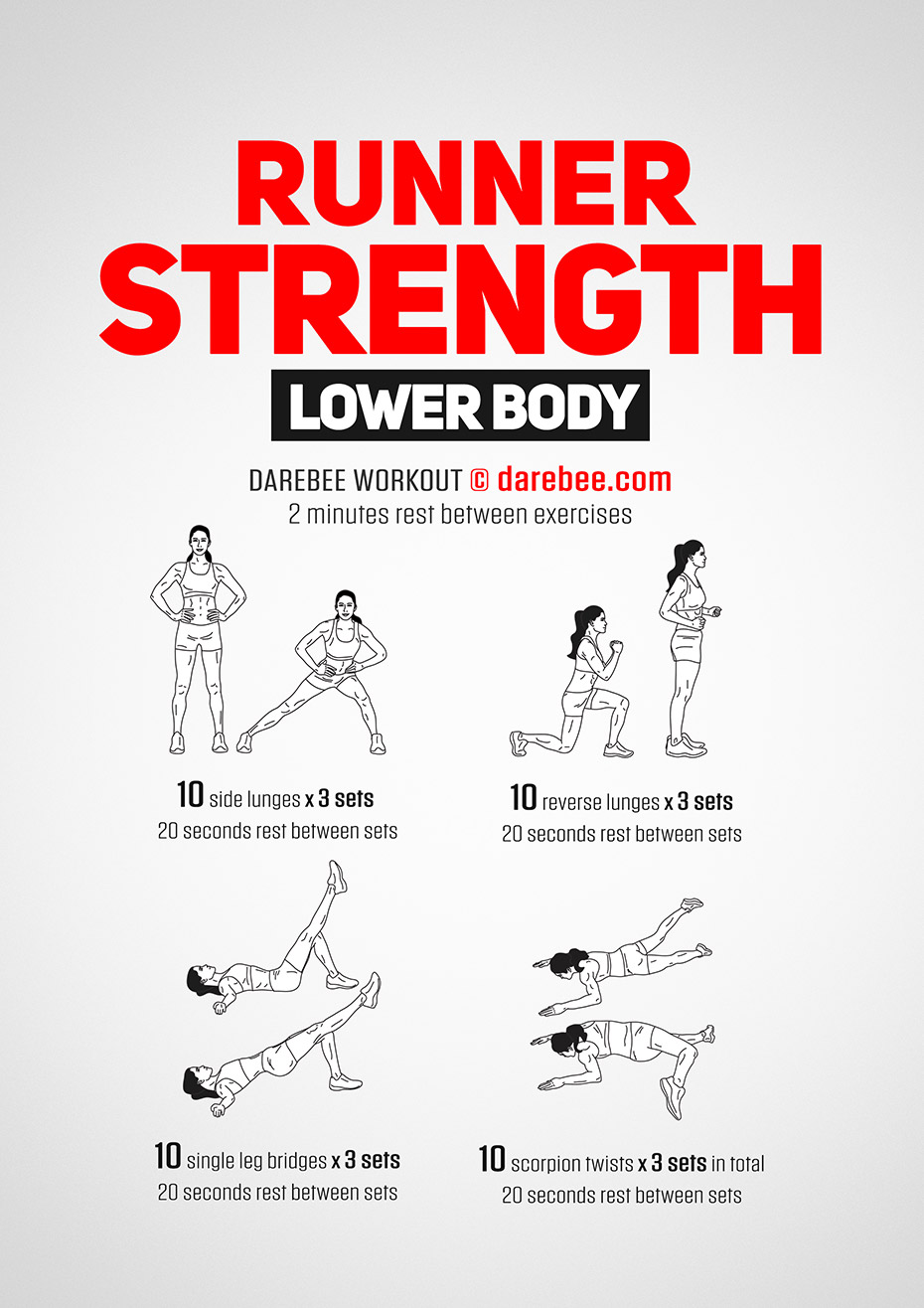 Runner Strength Workout