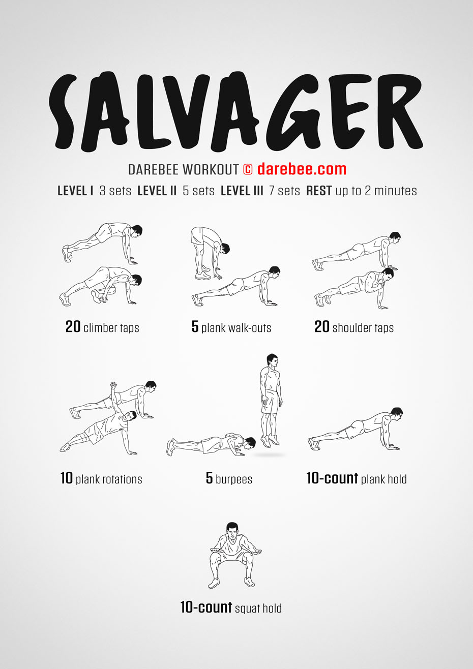 6-Pack Workout - Challenge Upper, Lower And Side Abs - GymGuider