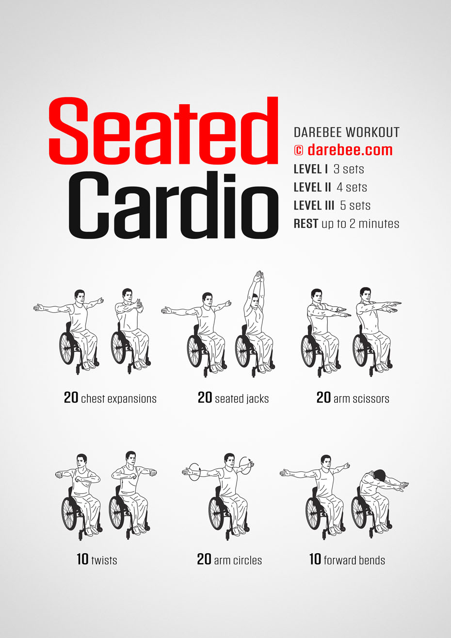 Cardio Chair Workout