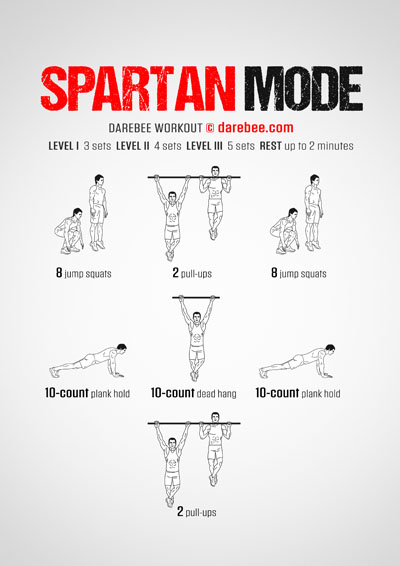 Spartan Mode is a DAREBEE home fitness advanced total body strength workout that is not for beginners or those who are just restarting their fitness journey.