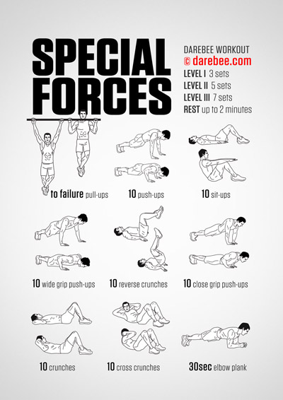 Military Workouts Collection