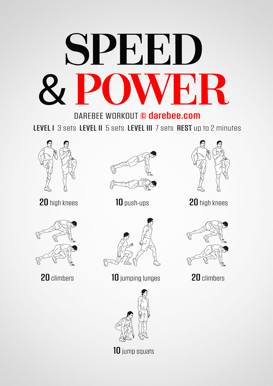 Speed & Power Workout
