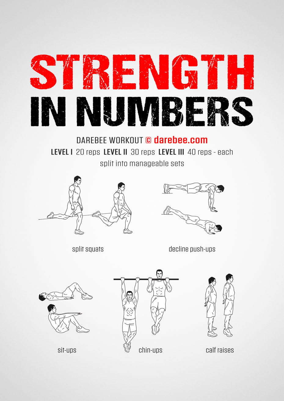Strength In Numbers is a Darbee home fitness total body strength workout that will test your limits.