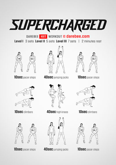 Supercharged is a Darebee home-fitness High Intensity Interval Training (HIIT) workout that will get you fitter, faster.