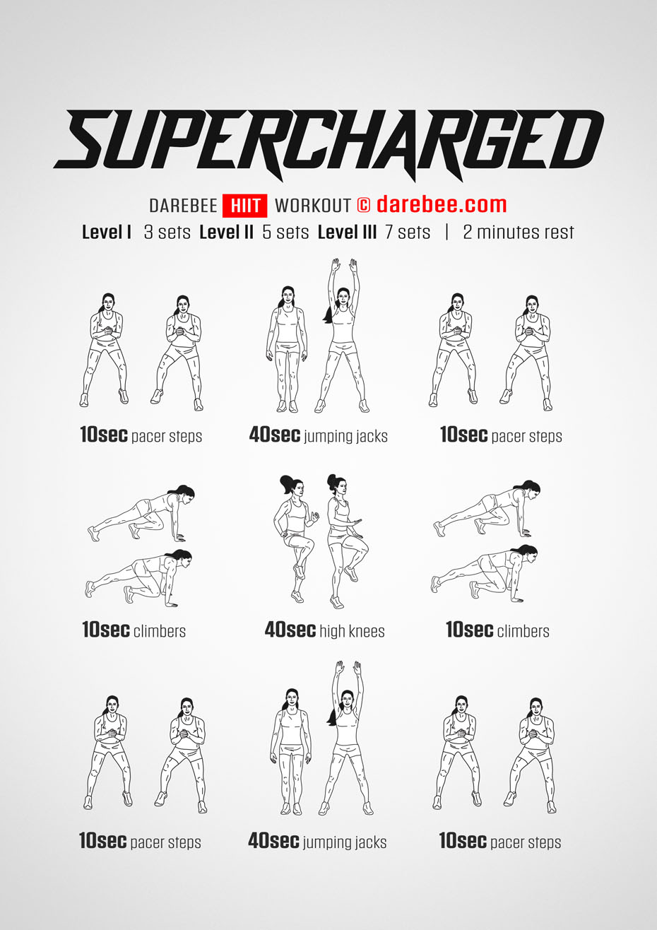 Supercharged Workout