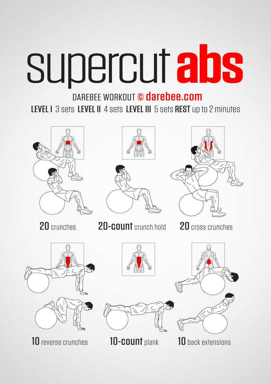 Supercut Abs Workout