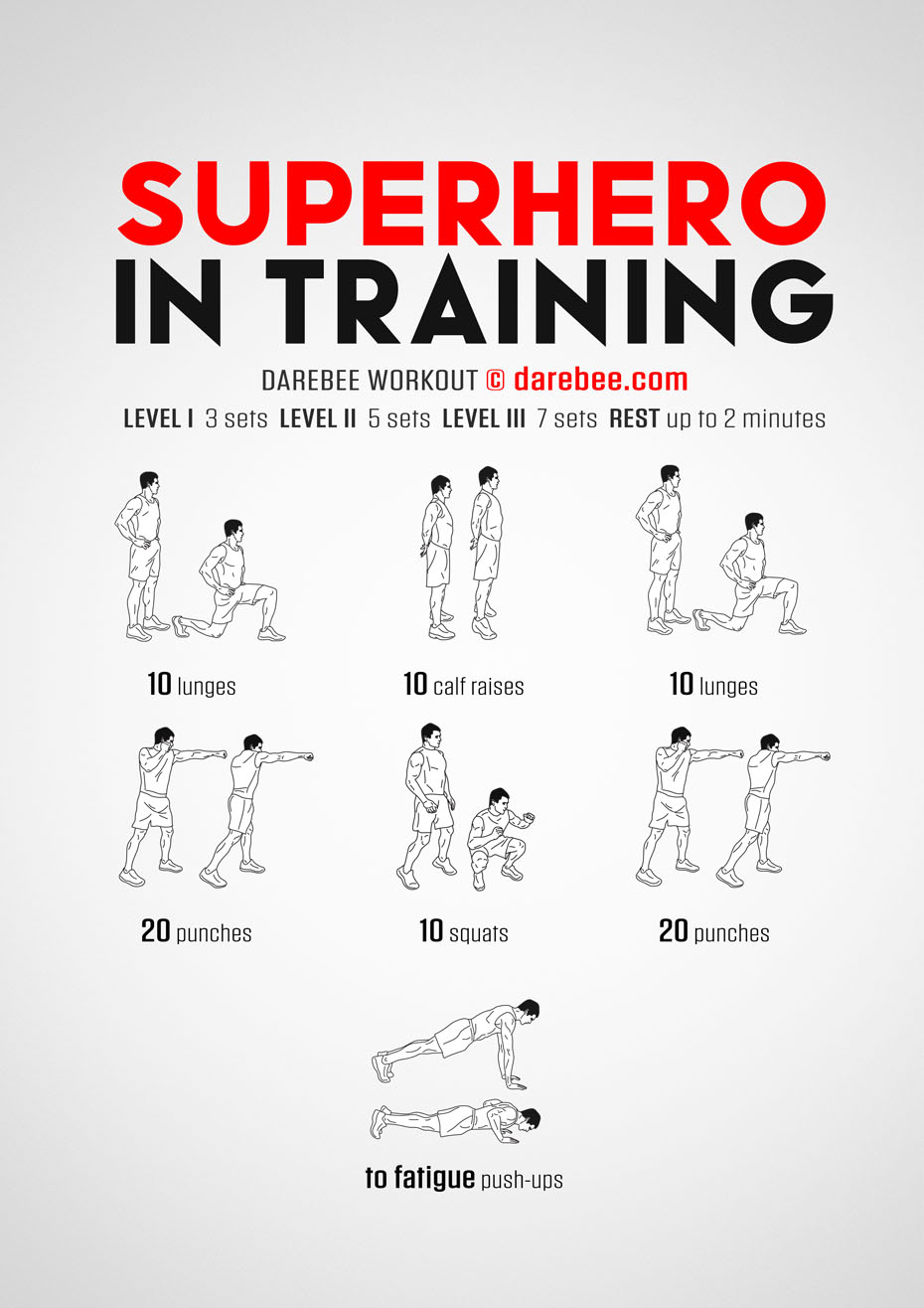 Superhero Jacked Beginner Workout Routine (In-Home and/or Gym): Training  for S.H.I.E.L.D. or the D.E.O.